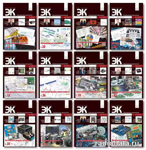 Электронные компоненты 2021