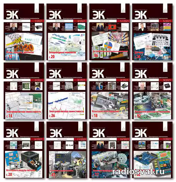 Электронные компоненты №1-12 2021(Архив)