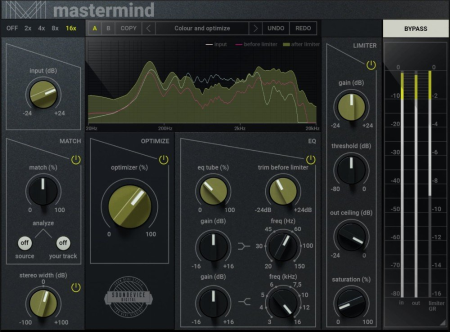 Soundevice Digital Mastermind v1.1 macOS
