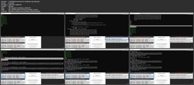 Learn OpenSSL with a real world  cheatsheet 3e53f64397972ae655e404e532e02fe7