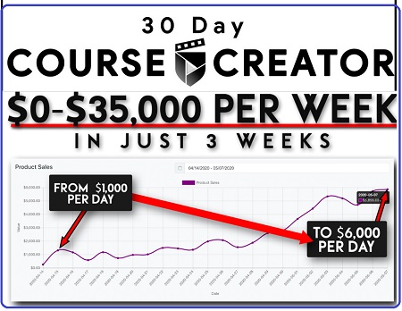 Paul Xavier - 30 Day Course Creator