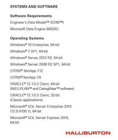 Halliburton Landmark Engineer's Desktop (EDT) 17.1.100