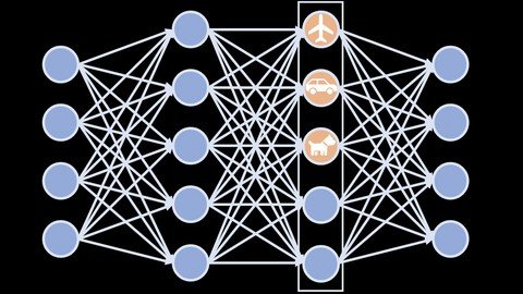 Practical Design Of A Neural Network In C++Step By Step 3f21cbfaa11d6b94f94e5f9e6e84b133