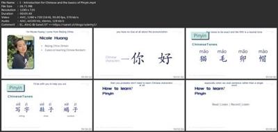 Basic Chinese Pronunciation  Lesson