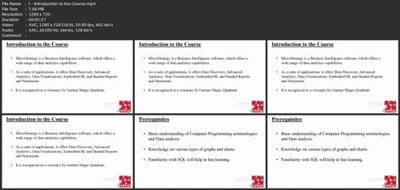 A Complete Course On Microstrategy 10.1X Bi Tool 8e4f408e0308327ddb5a903570ff4f10