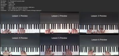 Learn To Play The Blue Danube Waltz On The  Piano 7f4e6f8f584196220d3e3c8c7e0be389