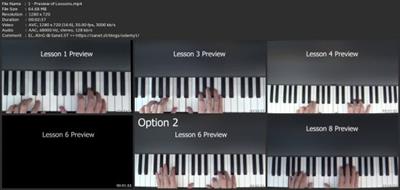 Learn To Play Bach'S Prelude In C Major On The  Piano 87a933f9a603750ce340bb6c000c35bf