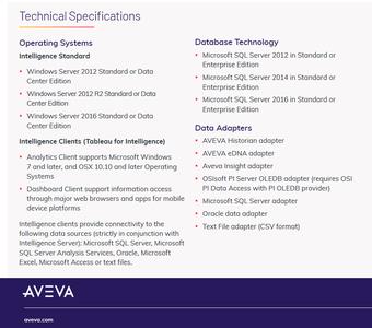 AVEVA BI Gateway Analystics Client 2022.3.1