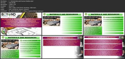 Materials And Resources - Green Building  Technology 61069daecb1d90bfca83b3b0b07c8f6c
