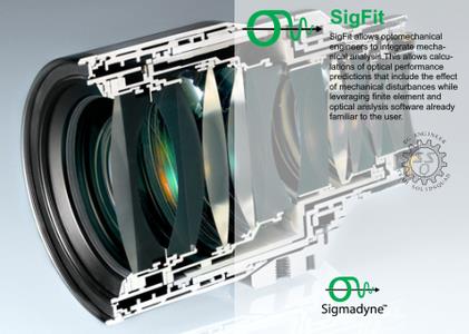 Sigmadyne SigFit 2020R1l