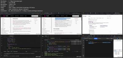 Learning Rxjs The Right  Way 0f742875ae1898a71a0ac93d91cde428