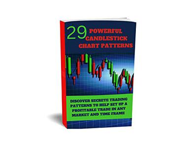29 Powerful Candlestick Chart Patterns for Mastering Price Action in Forex & Stock Trading