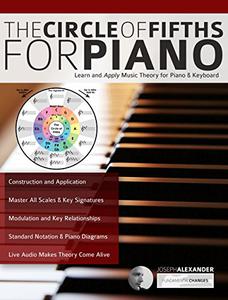 The Circle of Fifths for Piano Learn and Apply Music Theory for Piano & Keyboard