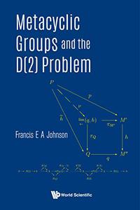 Metacyclic Groups And The D(2) Problem