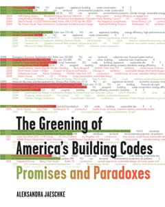 The Greening of America’s Building Codes Promises and Paradoxes