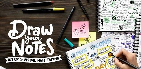 Draw Your Notes Intro to Visual Note-Taking