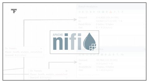 Apache Nifi From Beginner To Expert