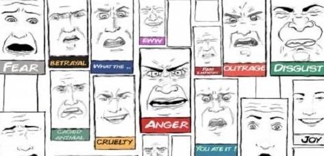 How To Draw Facial Expressions Easily!