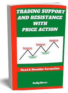 TRADING SUPPORT AND RESISTANCE WITH PRICE ACTION Head & Shoulder Trading Formation