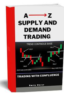A-z Supply and Demand Trading  Trading With Confidence