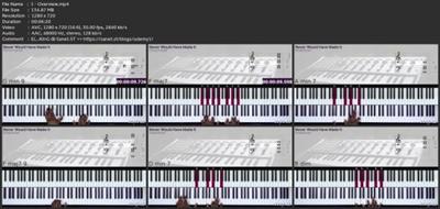 Cory Henry Gospel Piano Style Chord Progressions  Masterclass