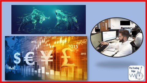 Intraday Forex Trading – Complete Profitable Strategy