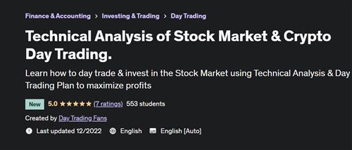 Technical Analysis of Stock Market & Crypto Day Trading