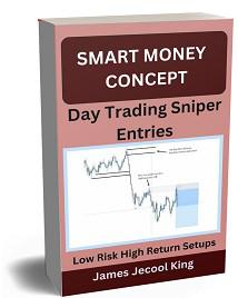 Smart Money Concept Day Trading Sniper Entries