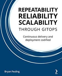Repeatability Reliability Scalability Through Gitops Continuous delivery and deployment codified 