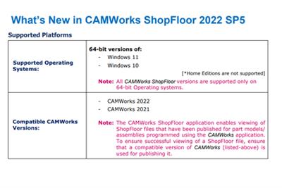 CAMWorks ShopFloor 2022 SP5 Win x64