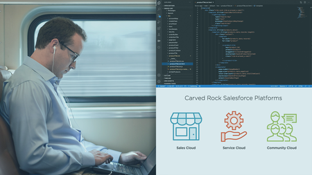 Acloud Guru - Securing Applications with AWS