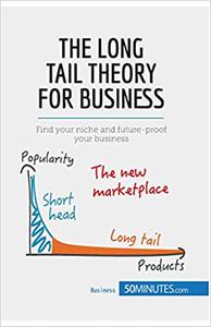 The Long Tail Theory for Business Find your niche and future-proof your business