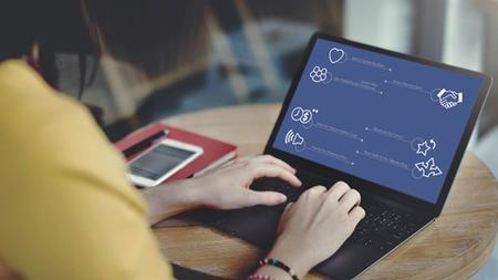 Additive Manufacturing: Materials for 3D Printing (2023)