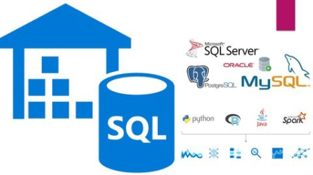 Learn Sql In An Hour