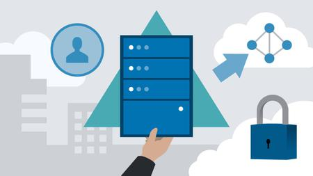 Learning Amazon Cognito