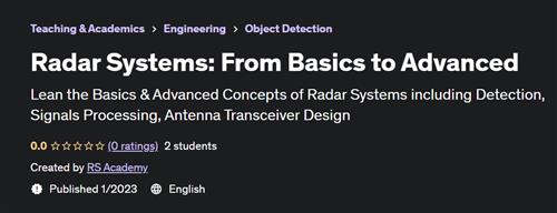 Radar Systems From Basics to Advanced