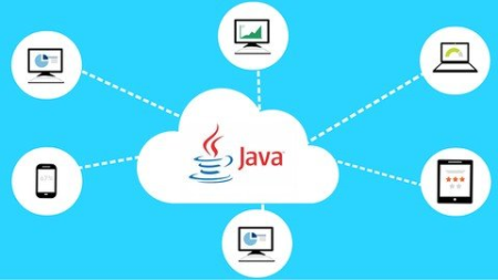 Building Reports In Java With Jasperreports And Jasperstudio