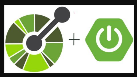 Learning Swagger, Openapi And Restdocs With Spring Boot