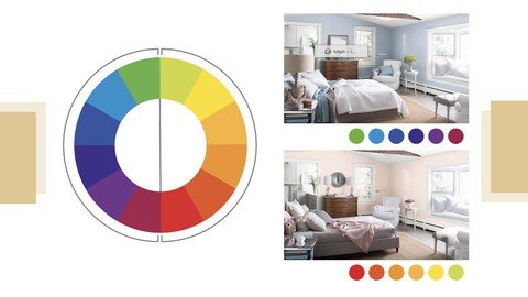 A Beginner'S Guide To Color Theory In Interior Design