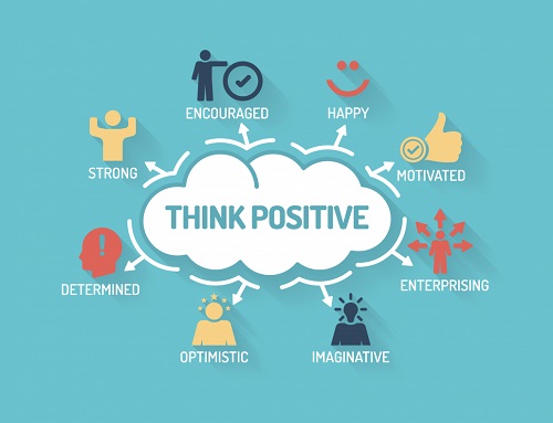 Positive Thinking Blueprint for Optimism Success and Happiness