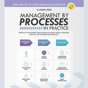 Management By Processes In Practice by Cláudio Pires