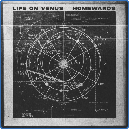 Life On Venus - 2022 - Homewards