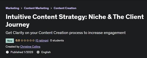 Intuitive Content Strategy Niche & The Client Journey