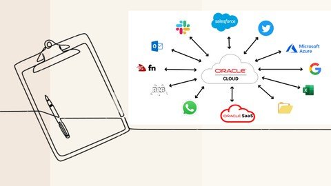 Tips & Tricks For Integration In Oracle Integration 2 (Oic)