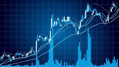 Technical Analysis Crash Course In Trading