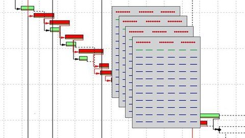 Primavera P6 - Creating And Formatting Reports