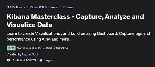 Kibana Masterclass - Capture, Analyze and Visualize Data