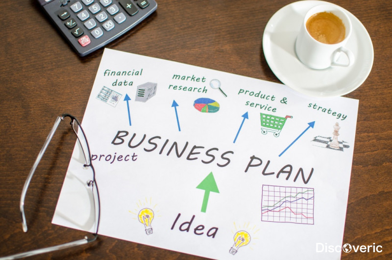 Что таковое бизнес-план инвестиционного проекта?