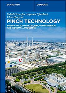 Pinch Technology Energy Recycling in Oil, Gas, Petrochemical and Industrial Processes