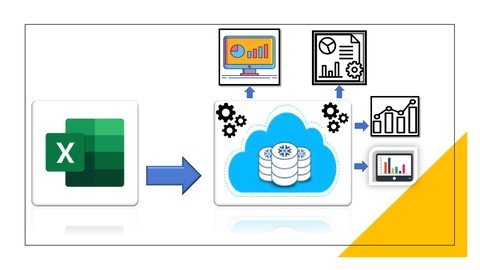 From Excel To Sql! 2023 - Udemy